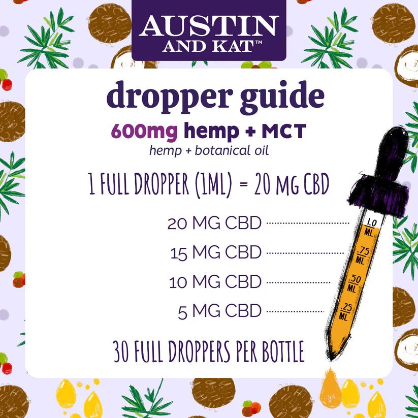 Austin and Kat Hemp with MCT Oil CBD 600mg 1 oz - Happy Pet