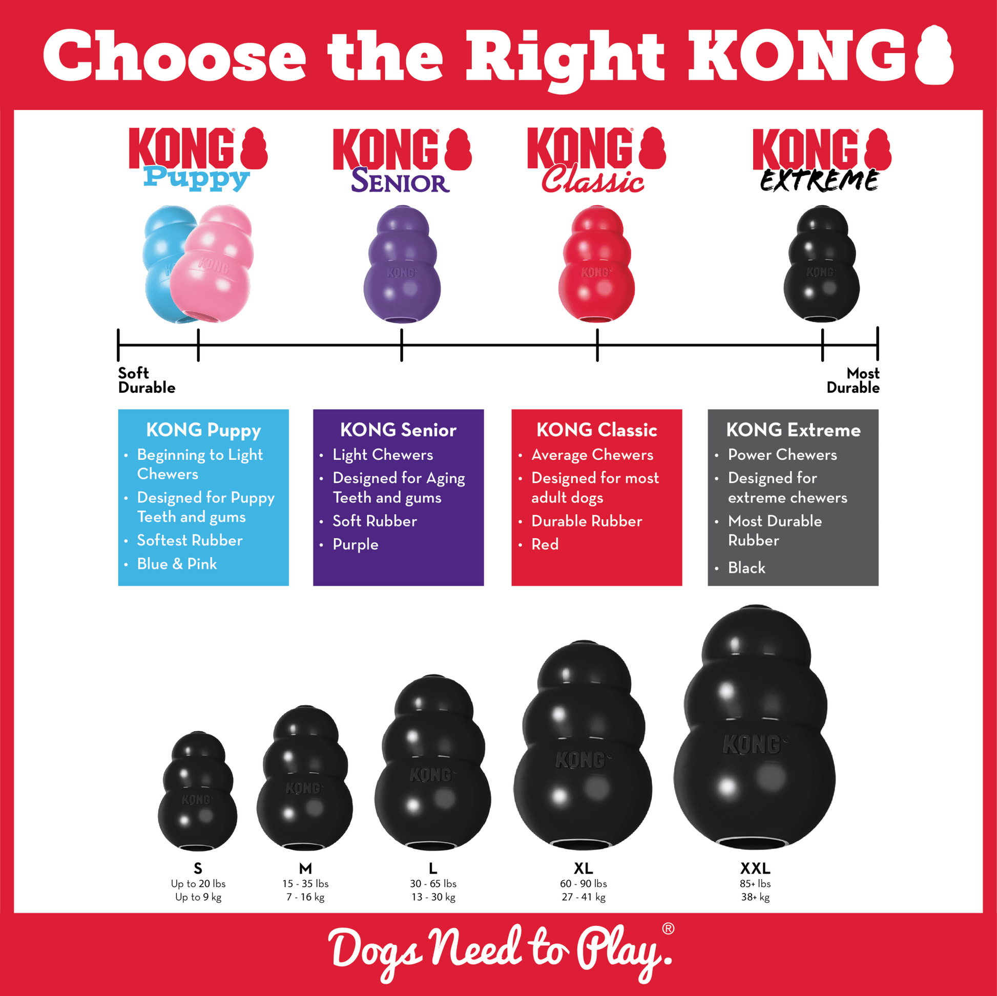 Kong Extreme - Happy Pet